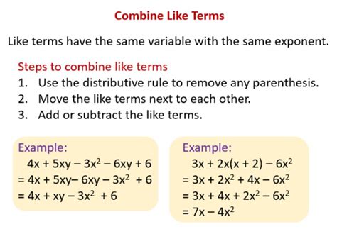 Combining Like Terms Calculator